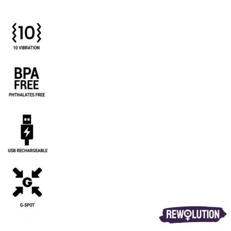 Geishakuulat - Rewobeads, Tärinällä - Rewolution