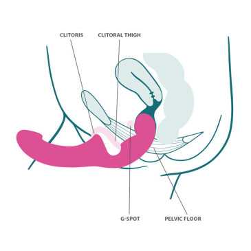 Tupladildo - Strap-on - Share Lite, Pinkki - Fun Factory | FUN FACTORY | Seksilelut