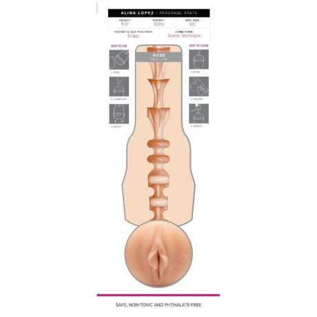 Fleshlight Girls - Alina Lopez Vagina | FLESHLIGHT GIRLS | Seksilelut