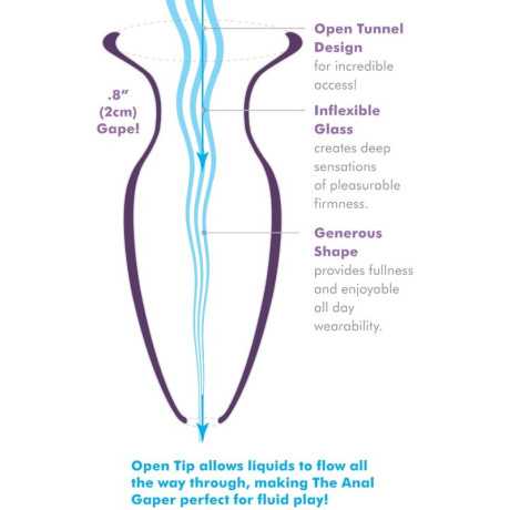 Lasinen Anaalitappi, S - Anal Fantasy Elite | ANAL FANTASY ELITE COLLECTION | Seksilelut
