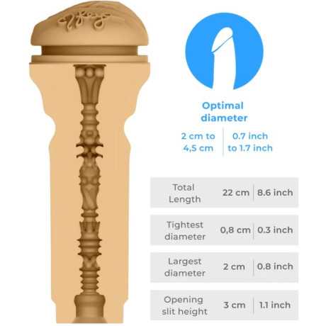Kiiroo - Feel Reya Sunshine - Masturbaattori | KIIROO | Seksilelut