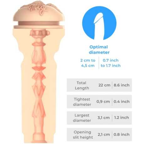 Kiiroo - Feel Molly Steward - Masturbaattori | KIIROO | Seksilelut